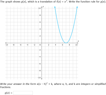 Loading inline skill Transformations of quadratic functions...